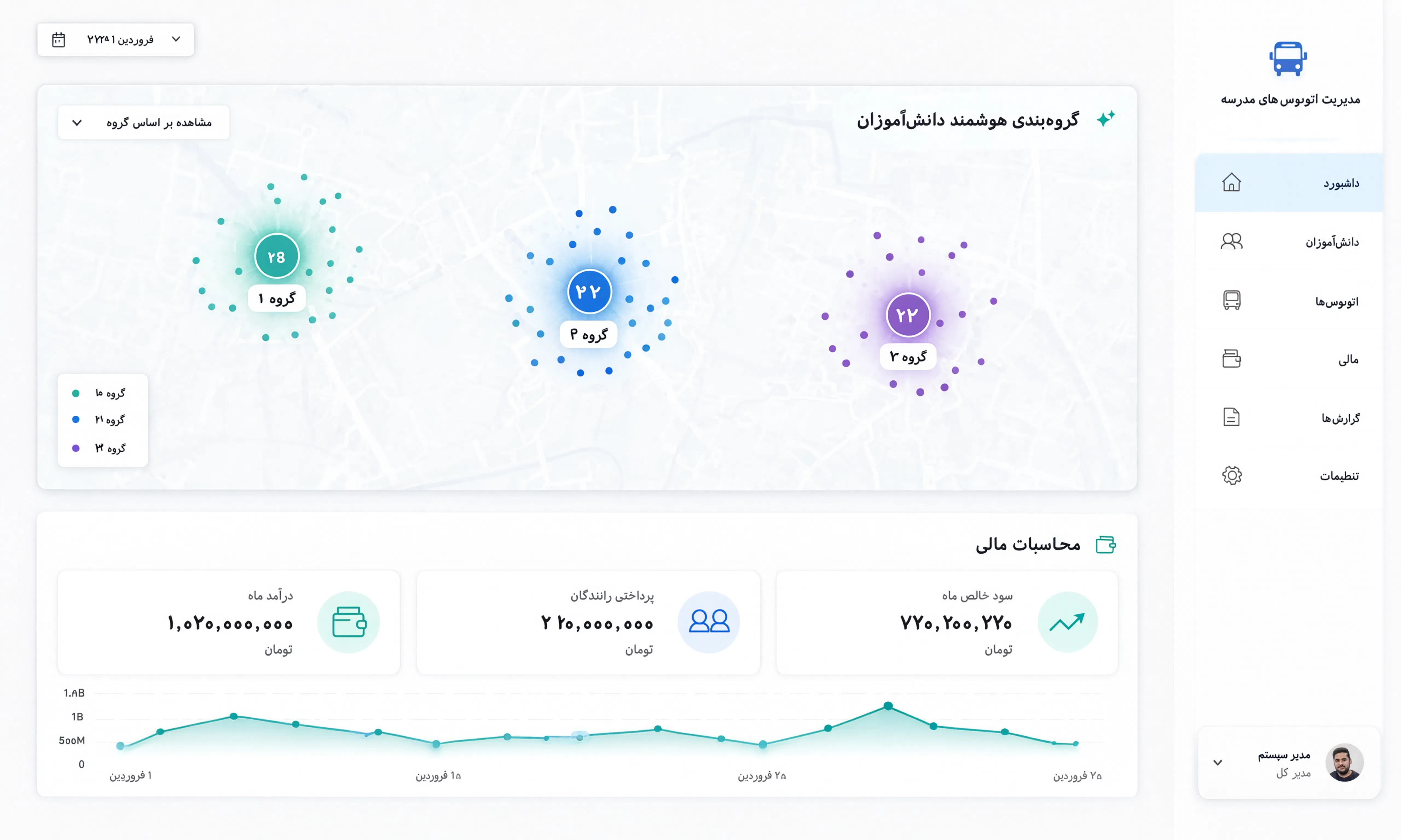 پرتال مدیریت مدارس و پیمانکاران سامانه سفیر مهر سرویس مدارس